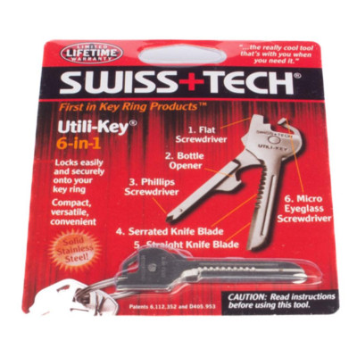 Multifunkční nástroj do peněženky